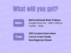 Alternative view of Motivational videos motivational reels inspirational videos PLR MRR Social Media Bundle